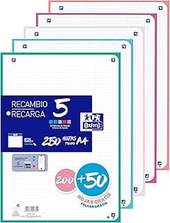 Soluciones a Problemas Comunes al Usar Recambios de Hojas para Archivador