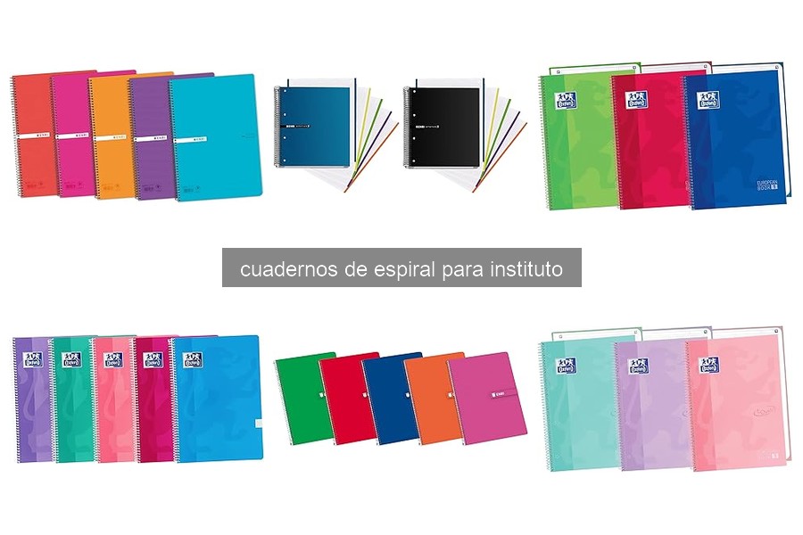 Beneficios de los Cuadernos de Espiral para Estudiar