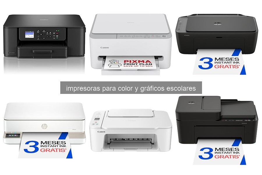 Características Clave en Impresoras para Color y Gráficos Escolares