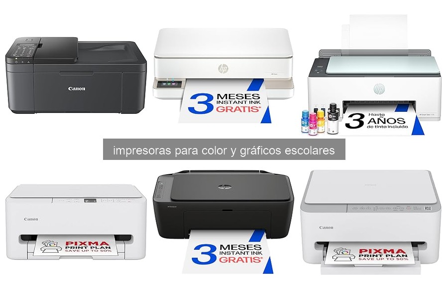 Comparativa de las Mejores Impresoras para Color en Educación