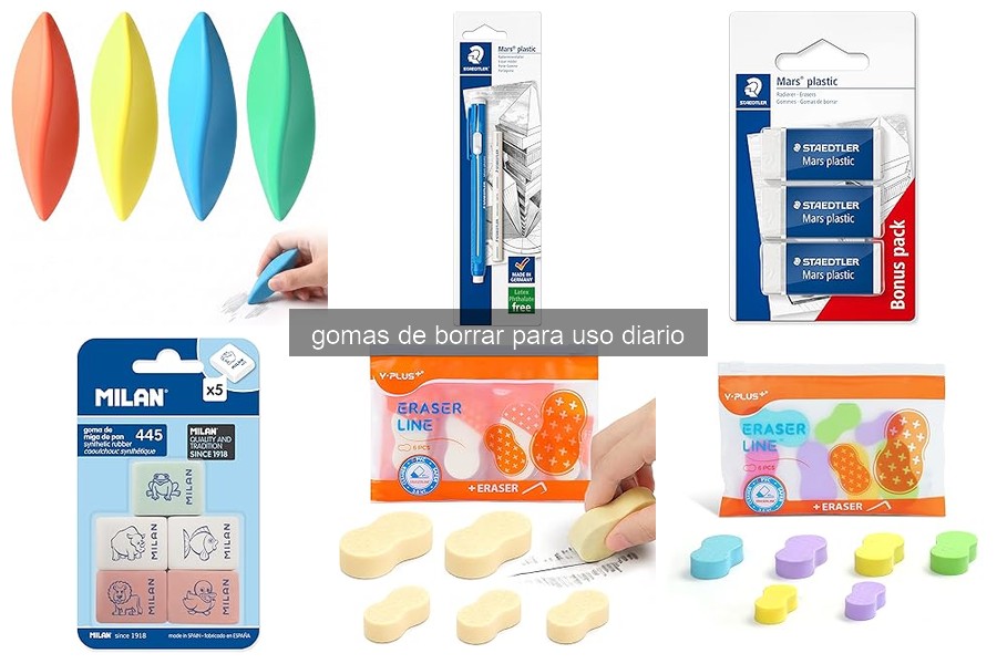 Mejores gomas de borrar para uso diario: guía 2026