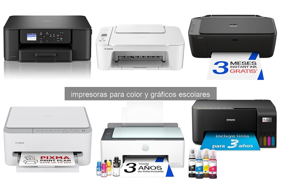 Problemas Comunes con Impresoras para Color en Escolar
