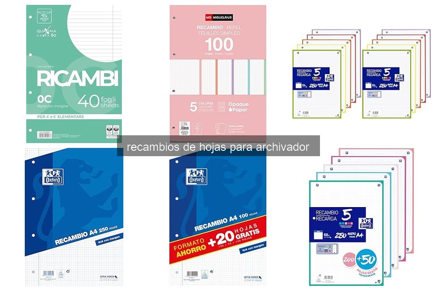 Tipos de Recambios de Hojas para Archivador en 2026